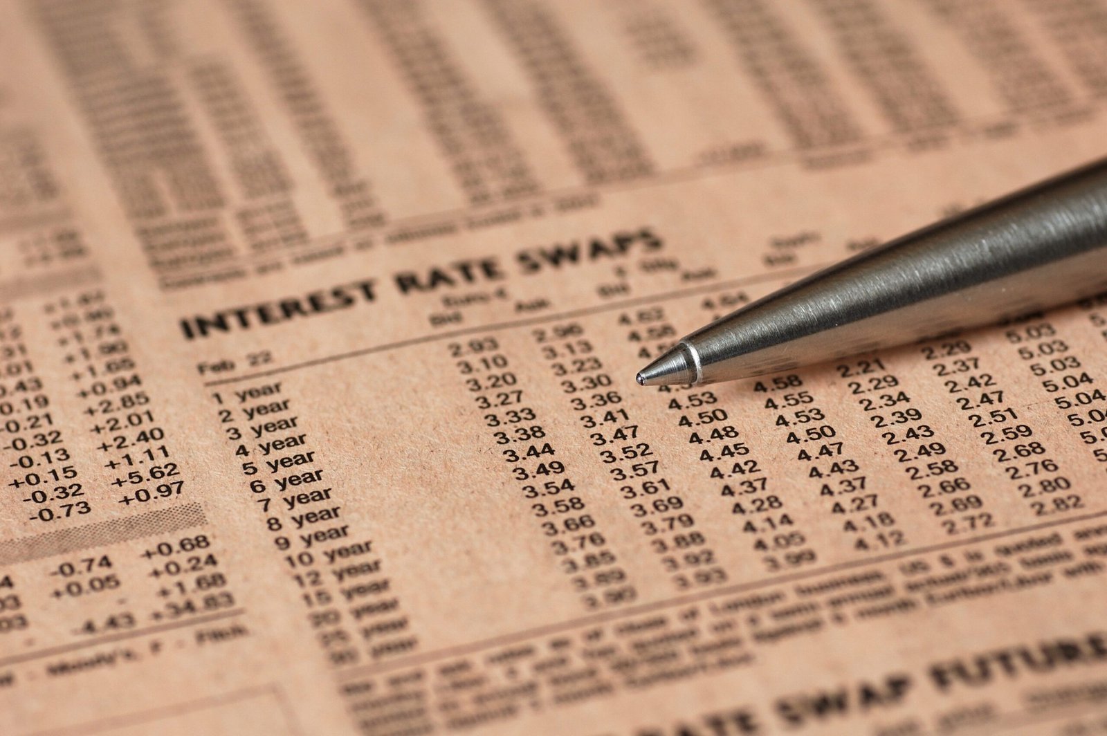 Newspaper showing a table with swap rates and a pen